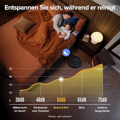 Thumbnail 8 de roborock Qrevo S Pro Saugroboter mit Wischfunktion – 18.500 Pa