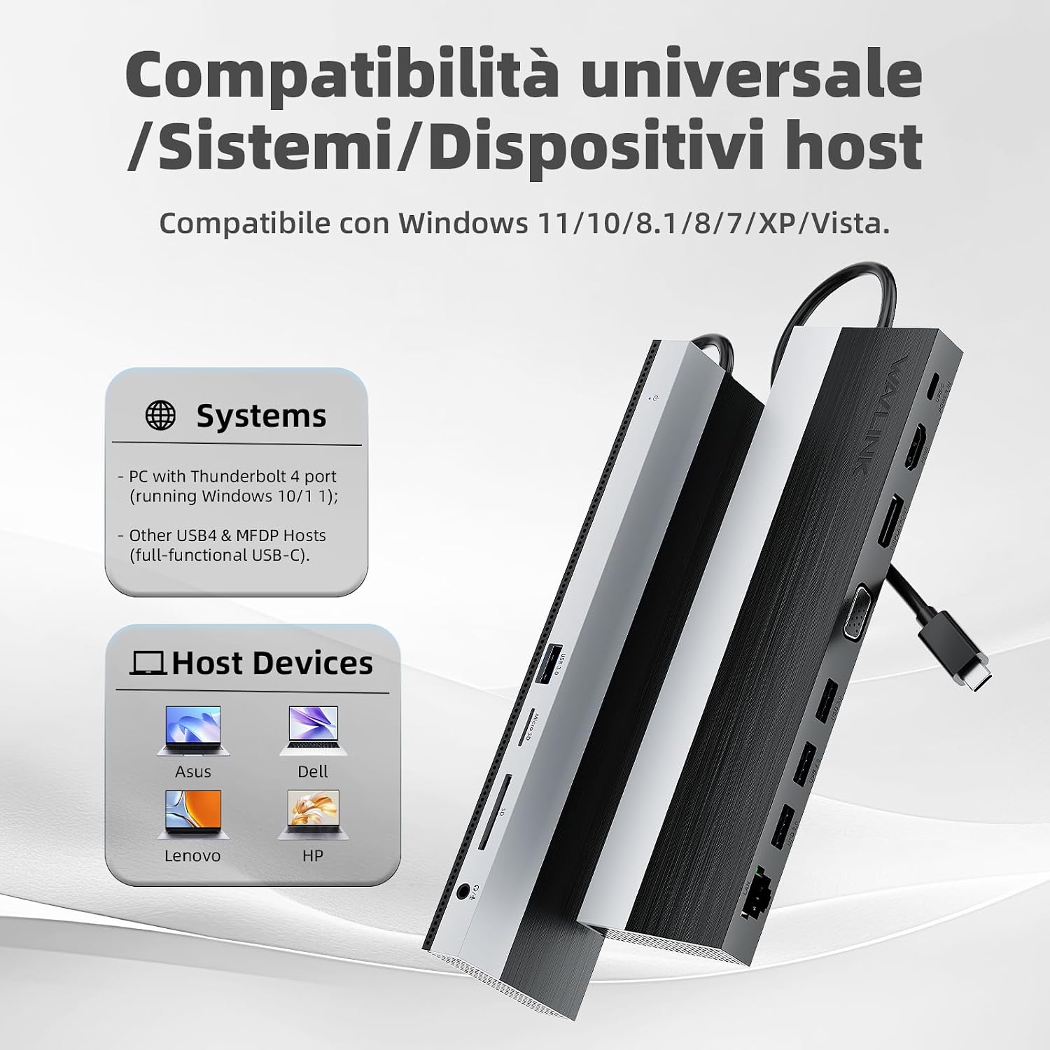 Thumbnail 6 de WAVLINK Docking station USB-C 12 in 1 Grigio