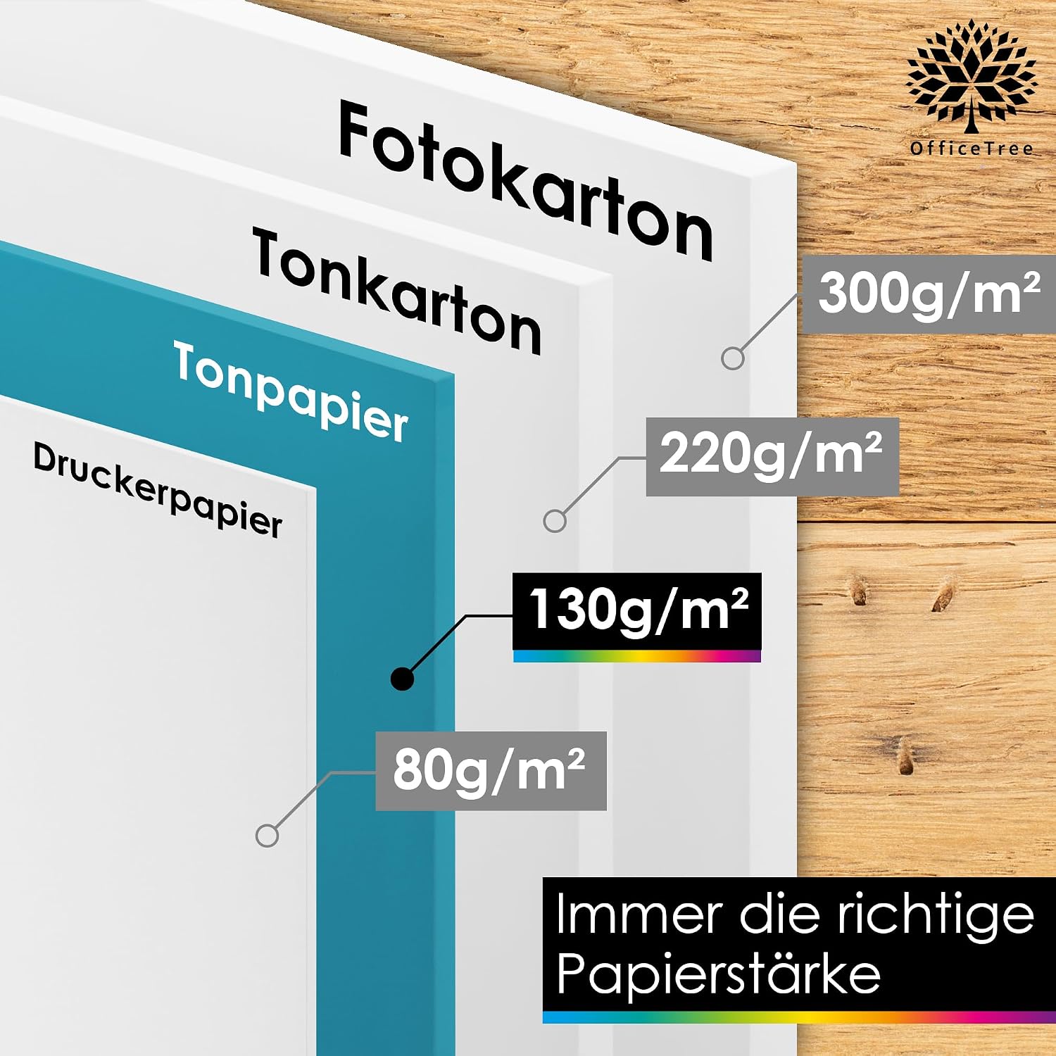 Detalle de OfficeTree 120x Tonpapier A4 Bunt 130 g/m² – 12 Farben, recyceltes Bastelpapier für kreative Projekte
