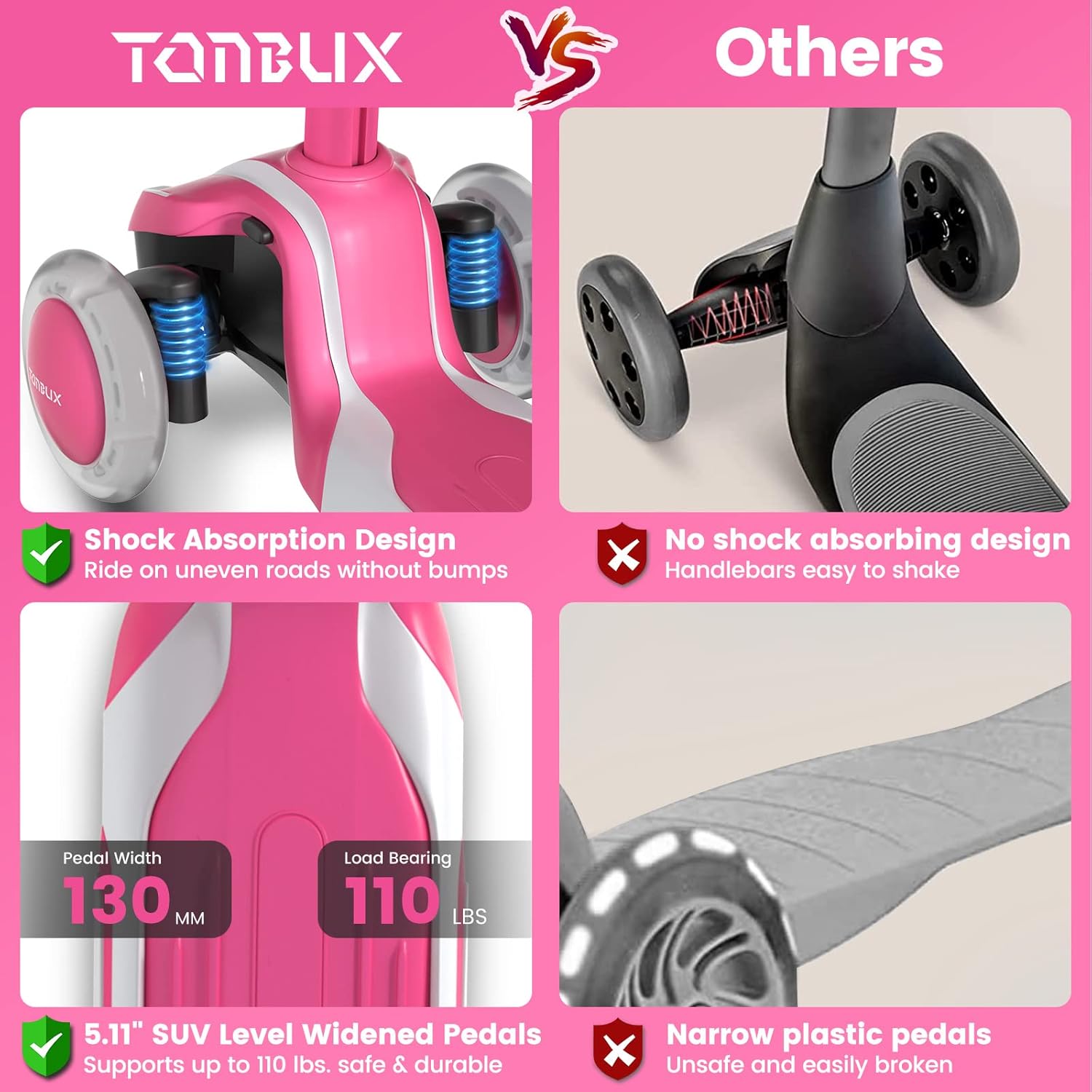 Detalle 2 de TONBUX Kids Scooter 4-height, ages 3โ12 ๐ด