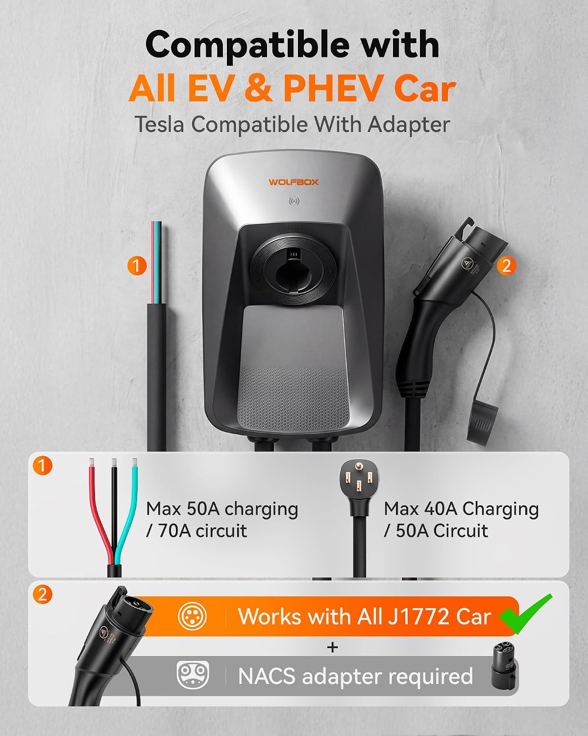 Thumbnail 4 de WOLFBOX Level 2 EV Charger 50A (J1772) — 25ft, Indoor/Outdoor, app & RFID Control