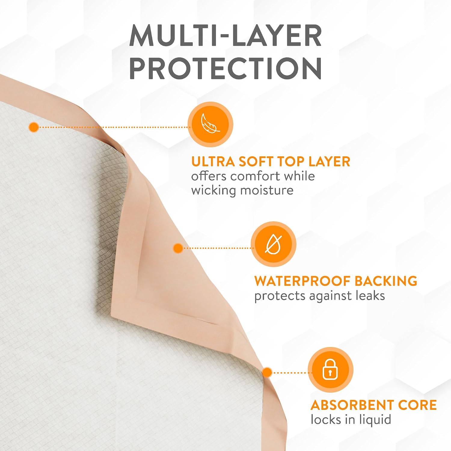 Detalle 2 de Inspire XL Super Absorbent Bed Pads 30 x 36, 50 ct