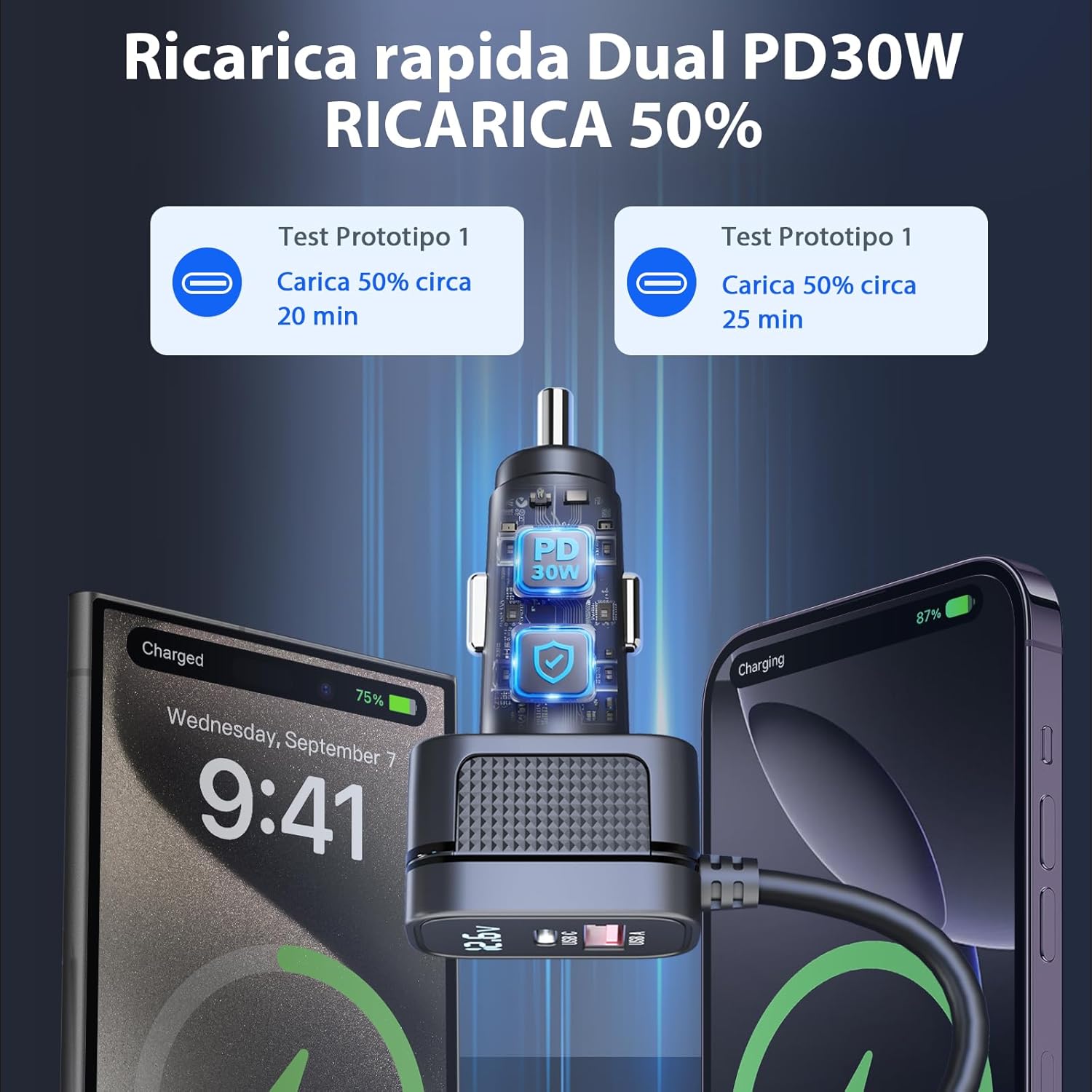 Thumbnail 6 de BESTEK Caricatore Auto 148W 9 in 1 USB-C 30W