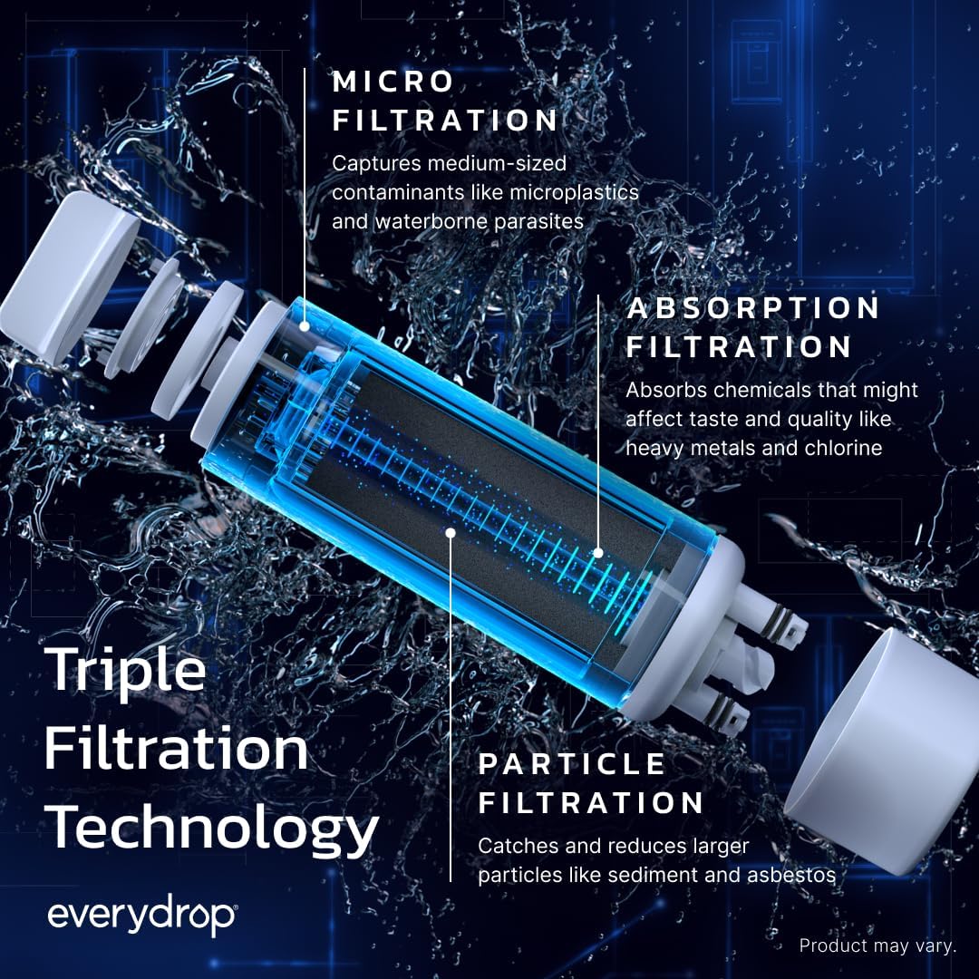 Detalle de everydrop by Whirlpool Refrigerator Water Filter A - EDRARXD1: A Closer Look for Everyday Water Refreshment