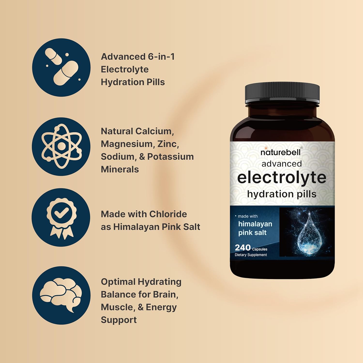 Detalle de NatureBell Electrolyte Capsules 240 Capsules
