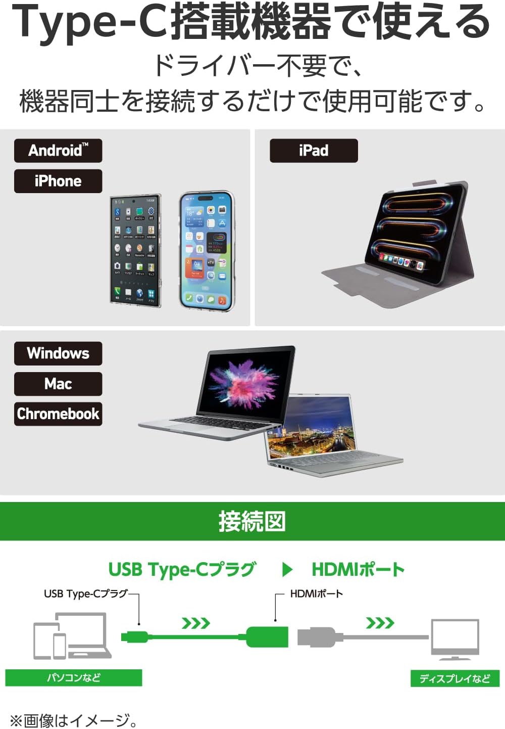 Thumbnail 4 de エレコム ECAD-CHDMIQGM4 USB Type-C to HDMI変換アダプター 4K/60Hz・約15cm
