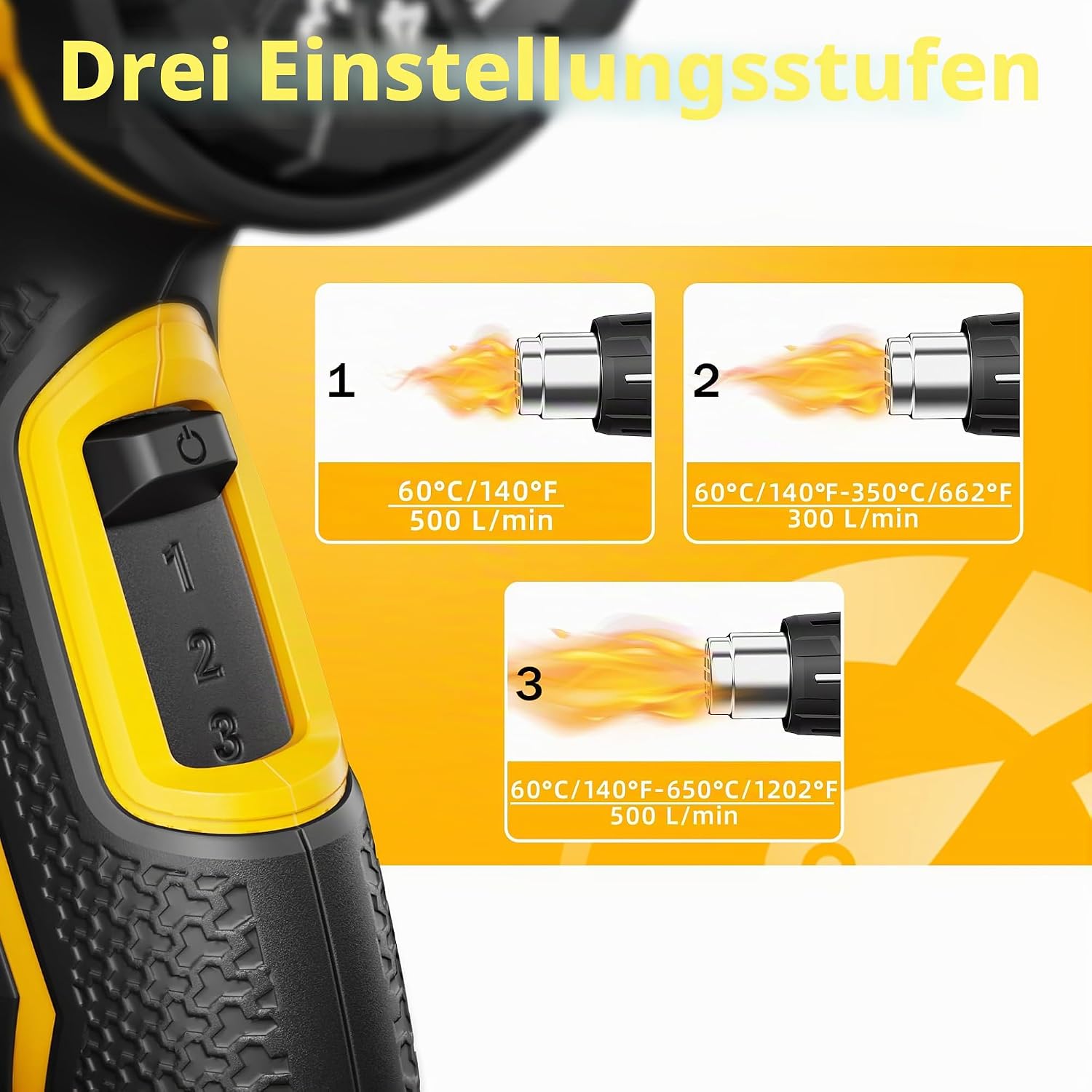 Detalle 2 de VTEK Heissluftpistole 1800W: Vielseitige Heißluftföhn mit 60–650°C und 3 Luftströmungsstufen