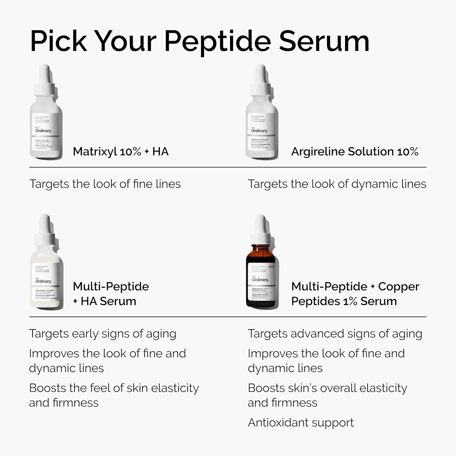 Thumbnail 5 de The Ordinary Multi-Peptide + Hyaluronic Acid Serum: Review & Buyer's Guide