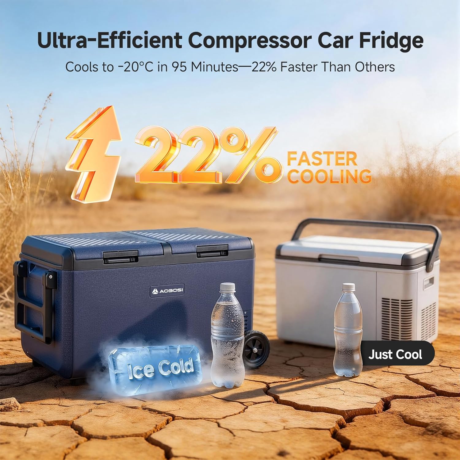 Detalle de AAOBOSI 75L Car Fridge Freezer with Dual Zone Control and Wheels