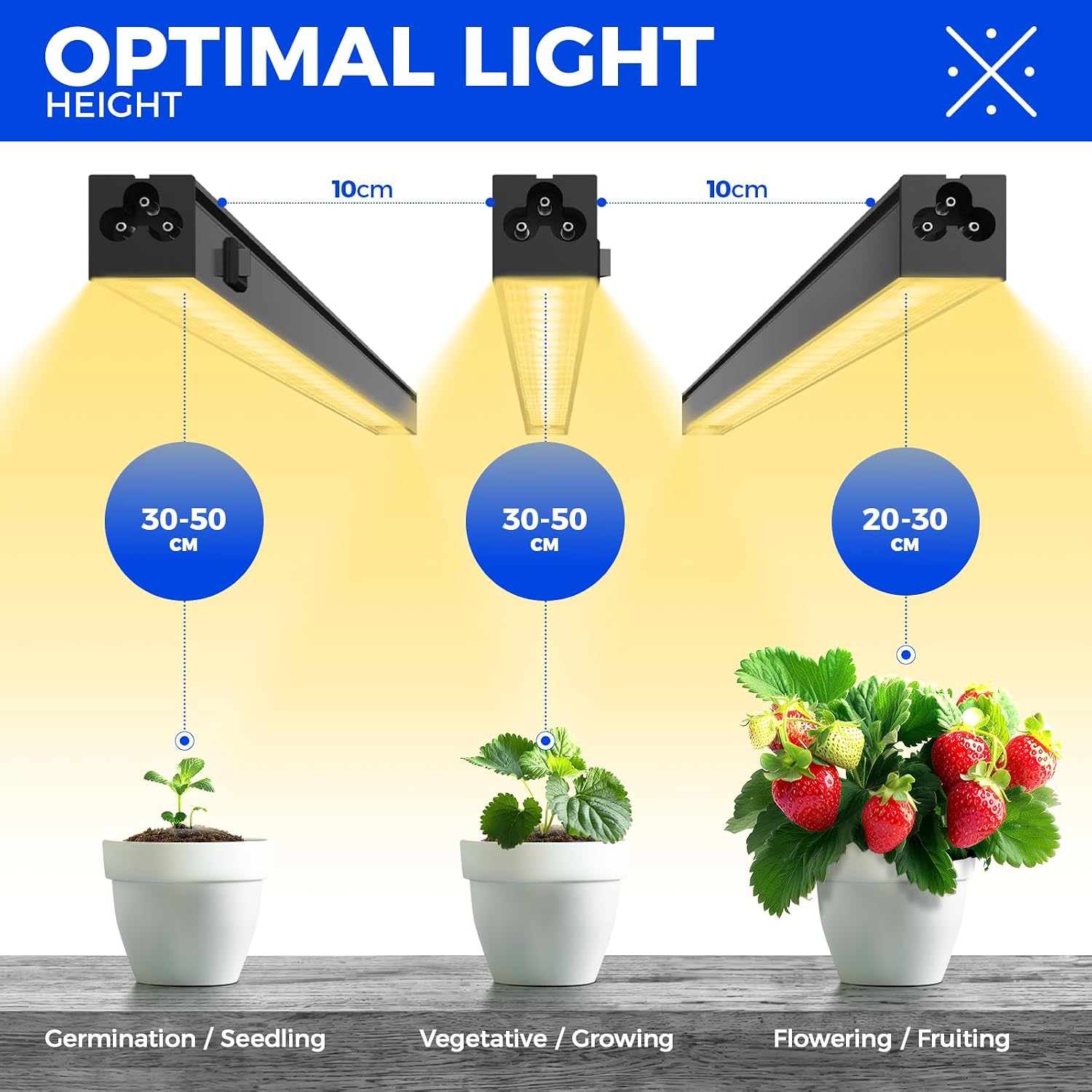 Detalle 2 de Barrina T5 1FT 20W grow light strip 🌱