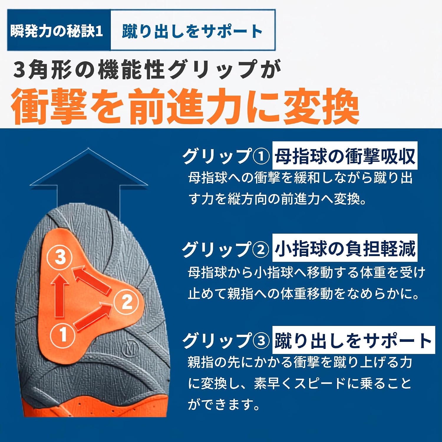 Thumbnail 3 de M.モゥブレィ スピードアルファ スポーツインソール 28-29cm EVA素材・洗える仕様