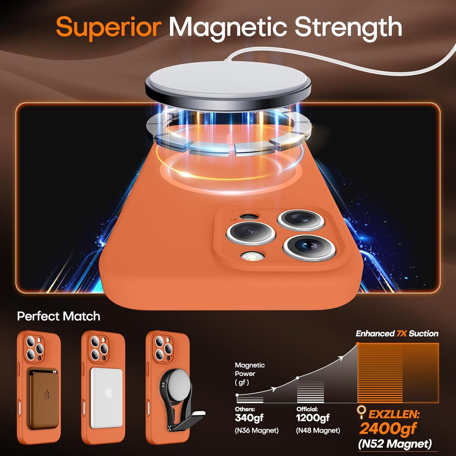 Detalle 2 de EXZLLEN 16 Pro Max Magnetic Silicone Case 3.0mm