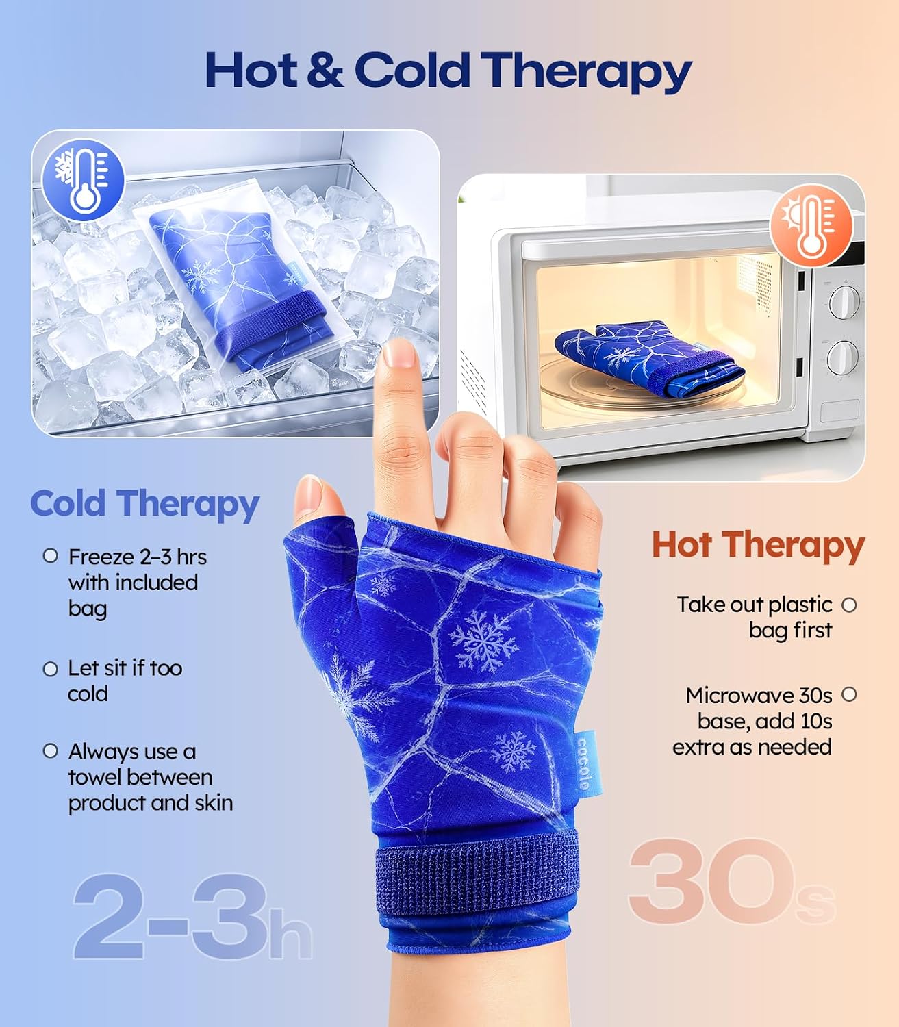 Detalle de cocoio Thumb & Wrist Ice Pack Wrap, Medium Reusable Hot-Cold Gel Wrap