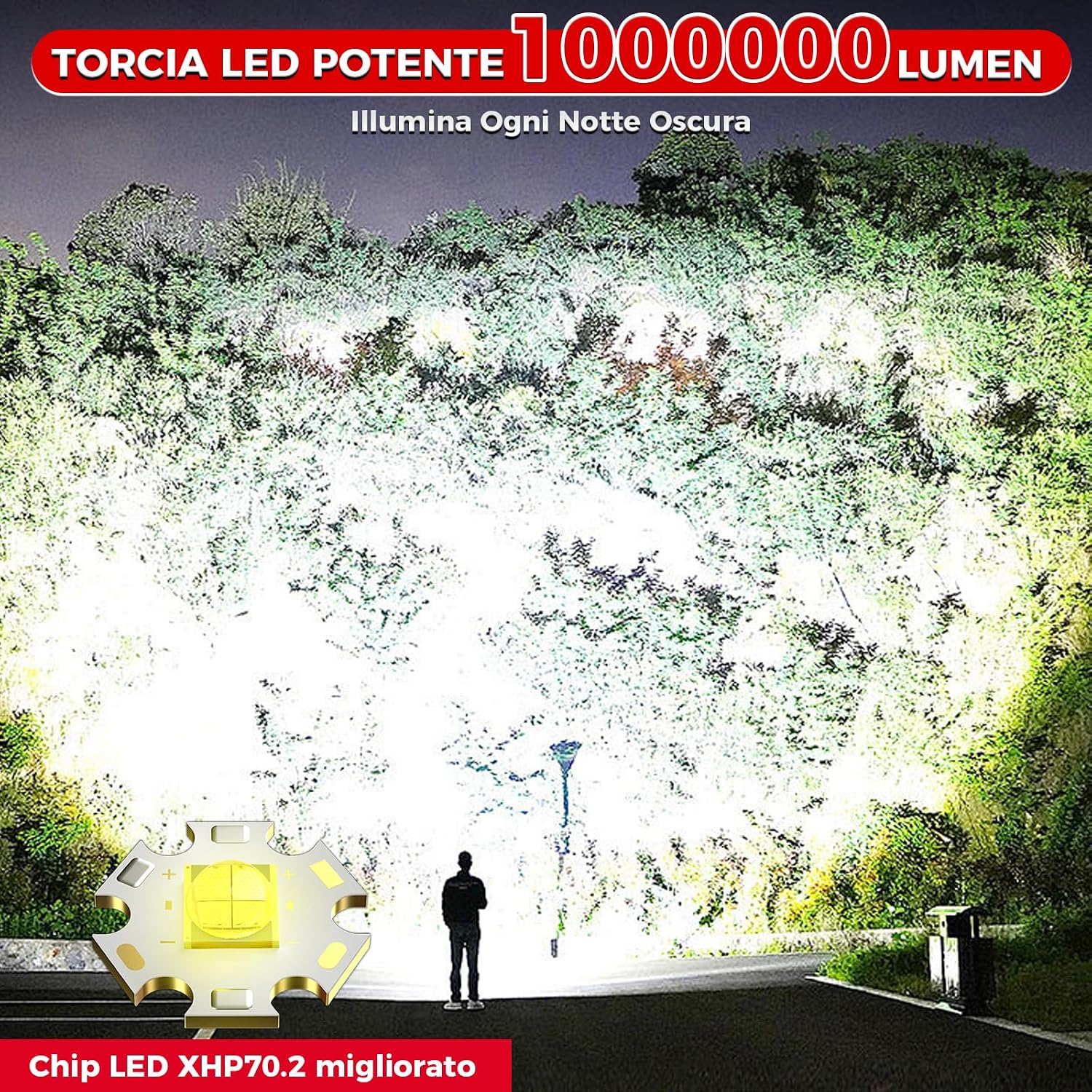 Detalle de Shadowhawk S1479 Torcia LED 1.000.000 lumen 🔦