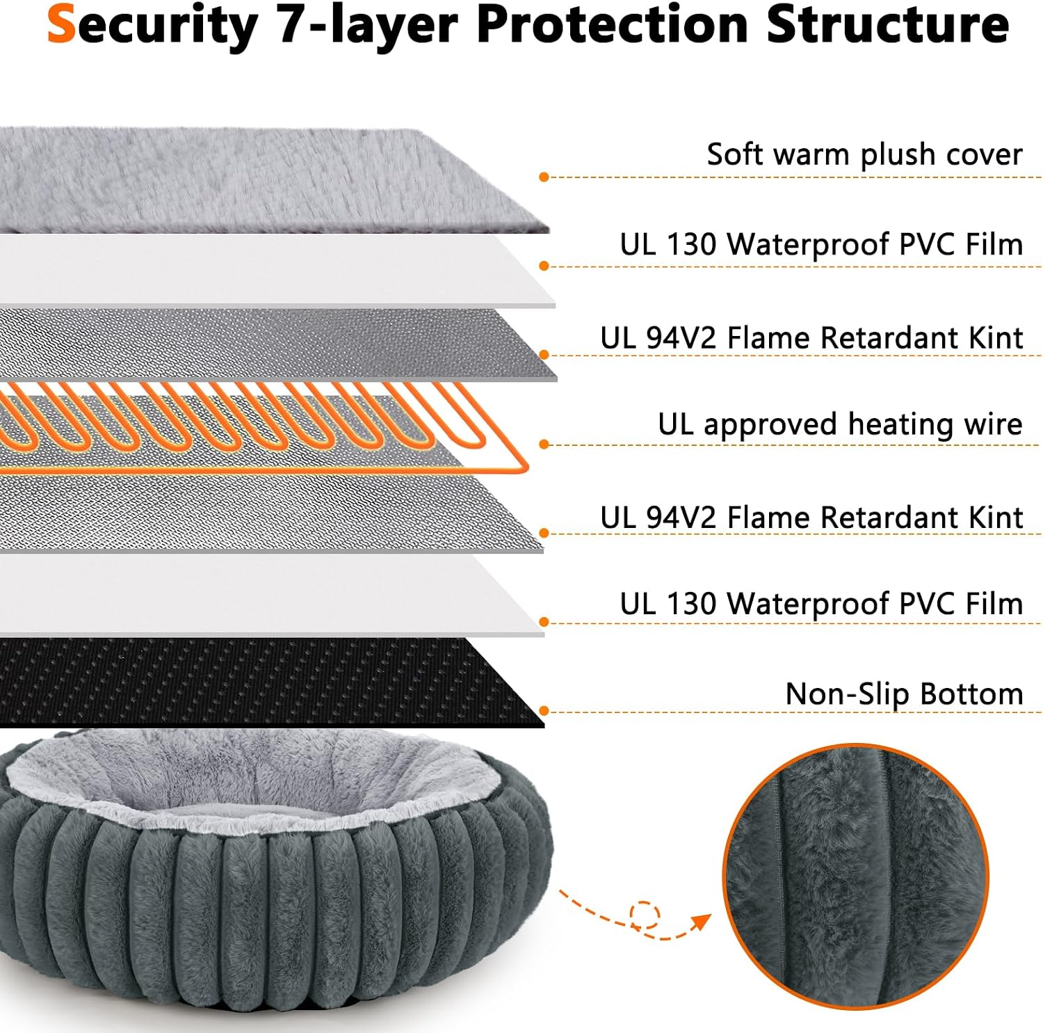 Detalle 2 de INVENHO Heated Cat Bed, 20-inch