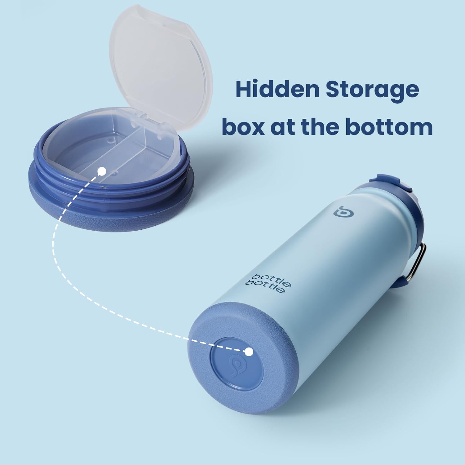 Detalle de BOTTLE BOTTLE insulated water bottle 700ml