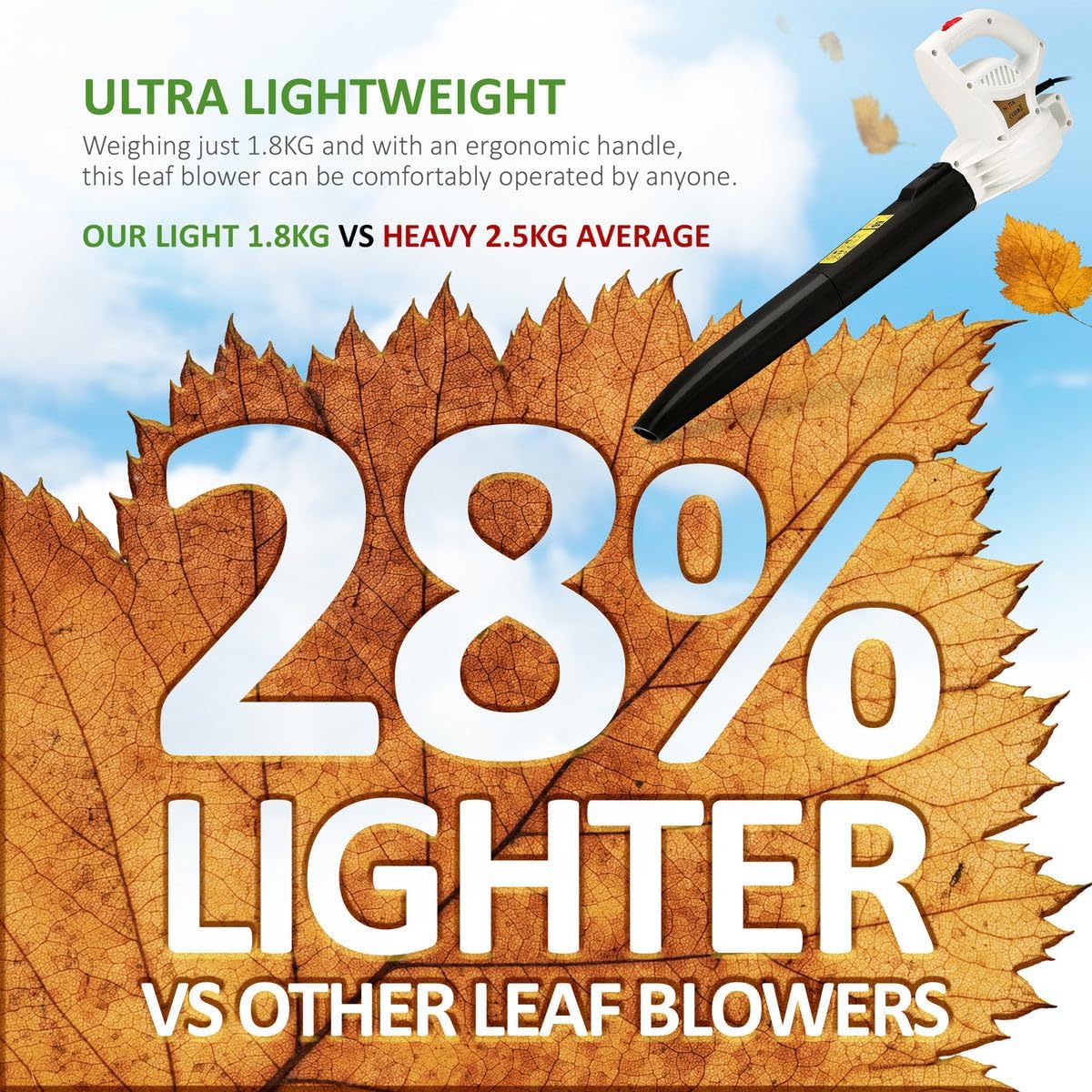 Thumbnail 4 de NETTA Leaf Blower 3000W 1.8kg