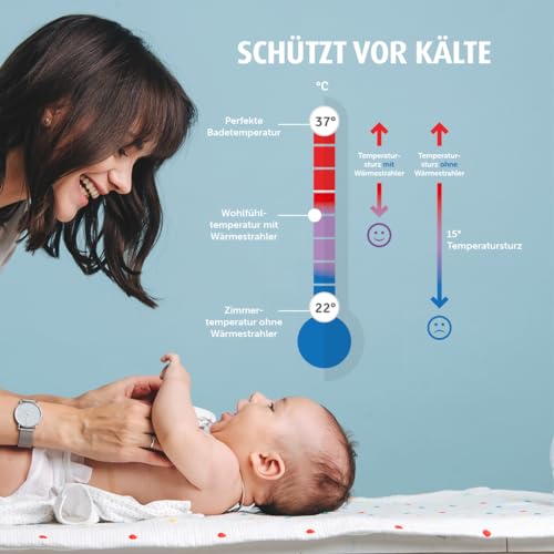 Detalle 2 de reer Wickeltischstrahler FeelWell – Heizstrahler für Wandmontage mit Timer, 2 Heizstufen