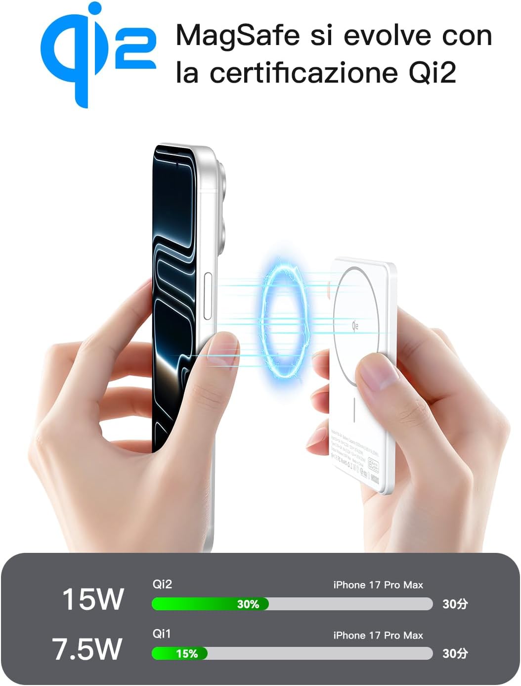 Thumbnail 3 de Power Bank 5000mAh MagSafe 15W per iPhone