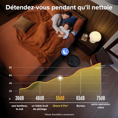 Thumbnail 8 de roborock Qrevo S Pro Set : Robot aspirateur laveur anti-enchevêtres et station tout-en-un