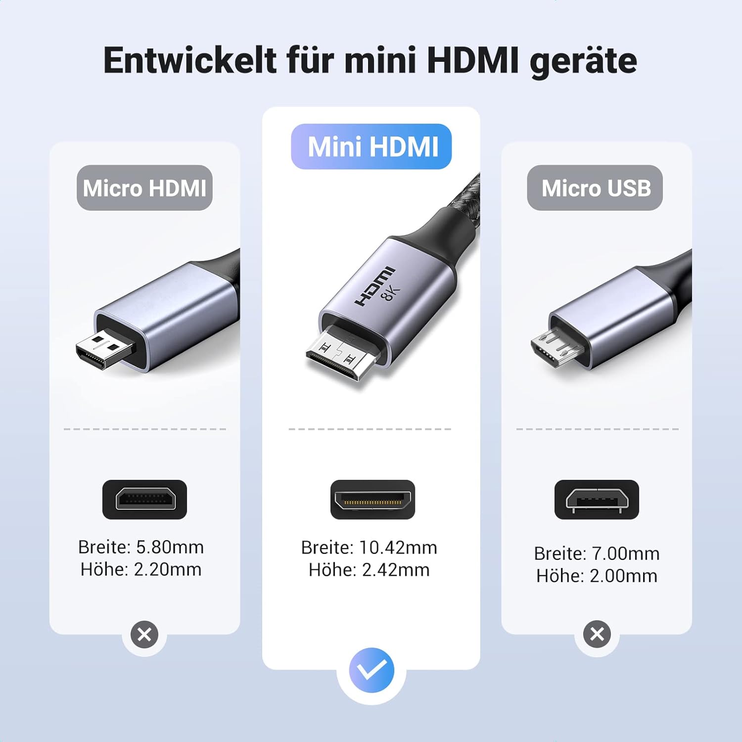 Thumbnail 5 de UGREEN Mini HDMI auf HDMI 2m Kabel 8K