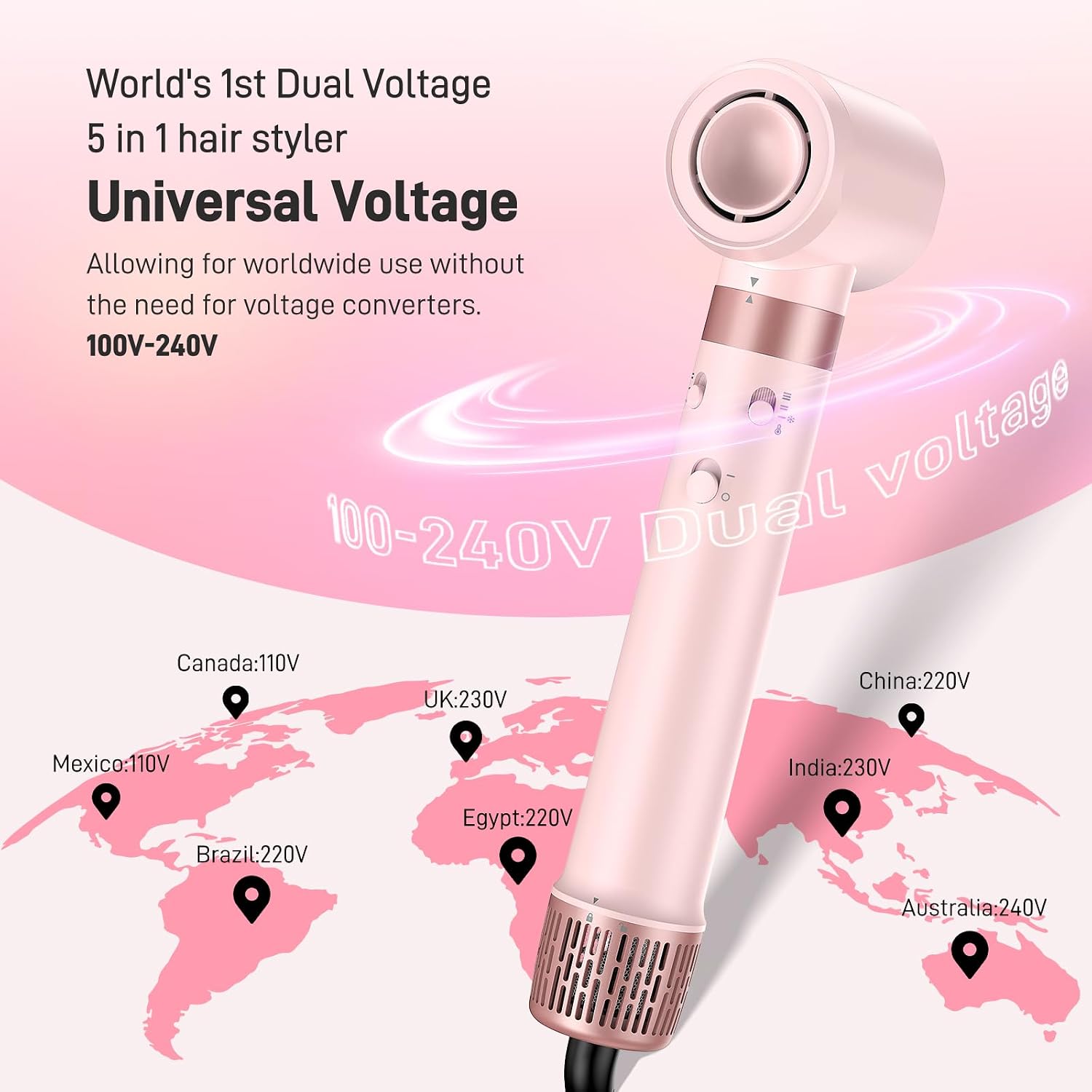 Detalle 2 de MESCOMB Dual Voltage Hot Air Styler 5-in-1 Hair Brush 🎀