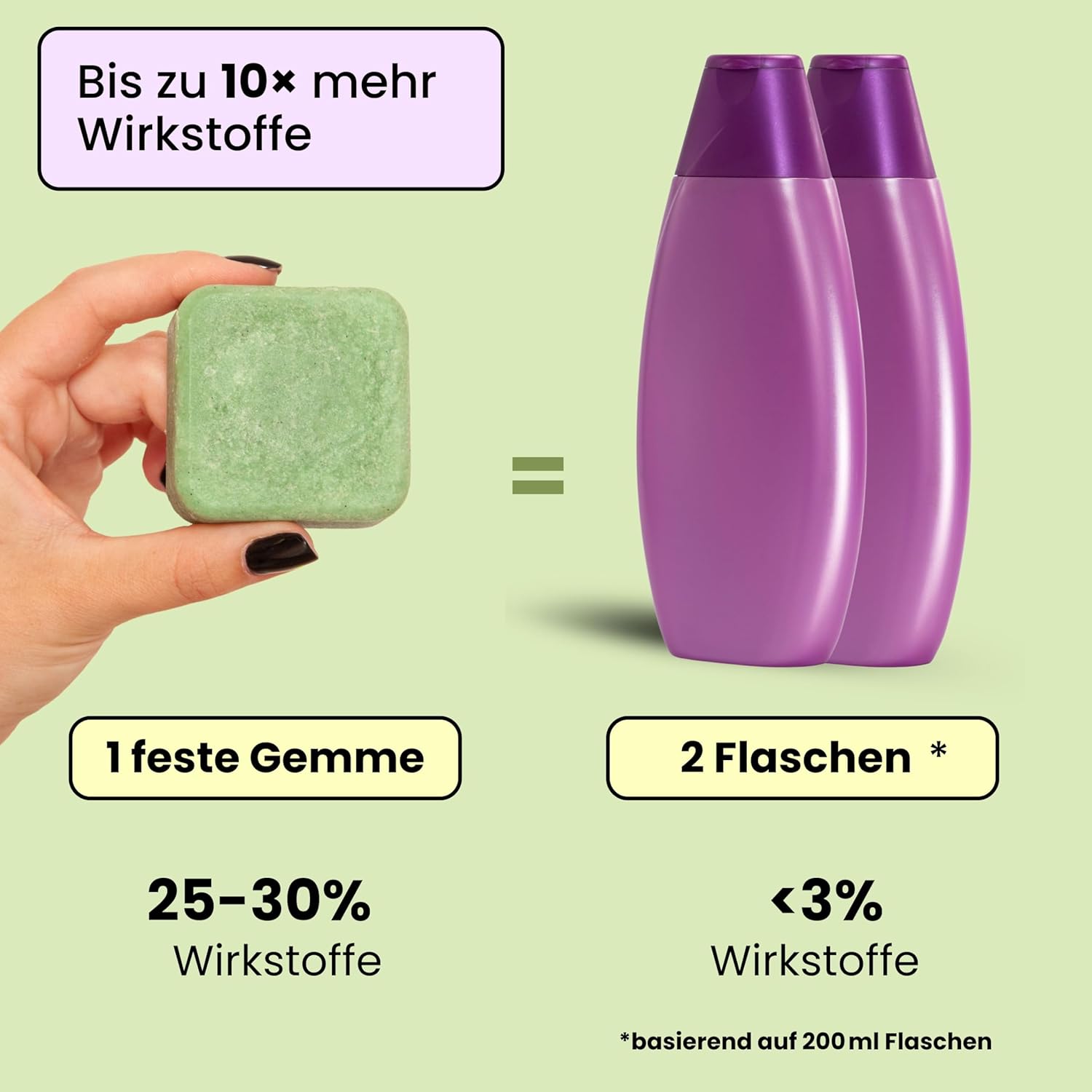 Thumbnail 6 de Enooso Bio-Shampoo gegen Haarausfall – Festes Shampoo mit Rosmarinöl, 130 g