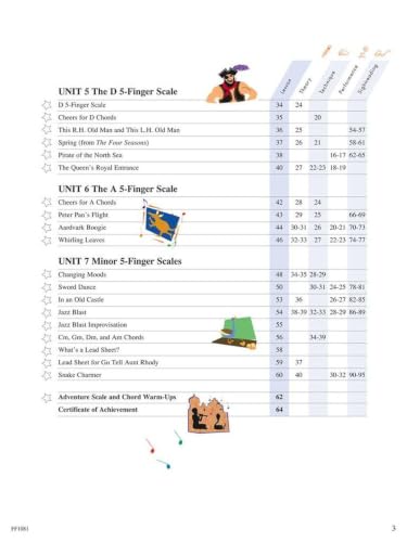 Thumbnail 8 de Faber Piano Adventures: Lesson Book – Level 2a (2nd Edition) de Nancy Faber & Randall Faber