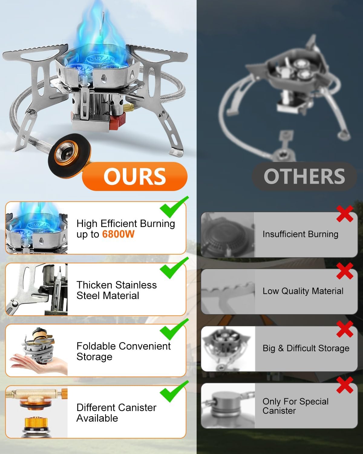 Detalle de Portable Camping Gas Stove with 6800W Burner, Piezo Ignition & Windproof Design