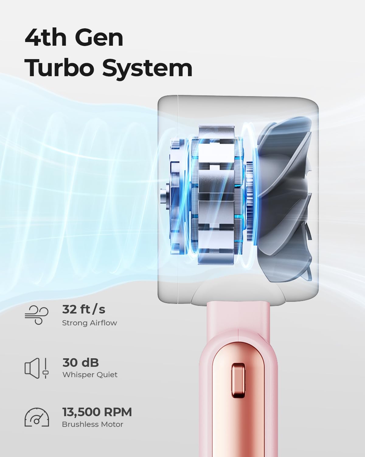 Thumbnail 3 de Bearwind Portable Handheld Turbo Fan 5 Gear