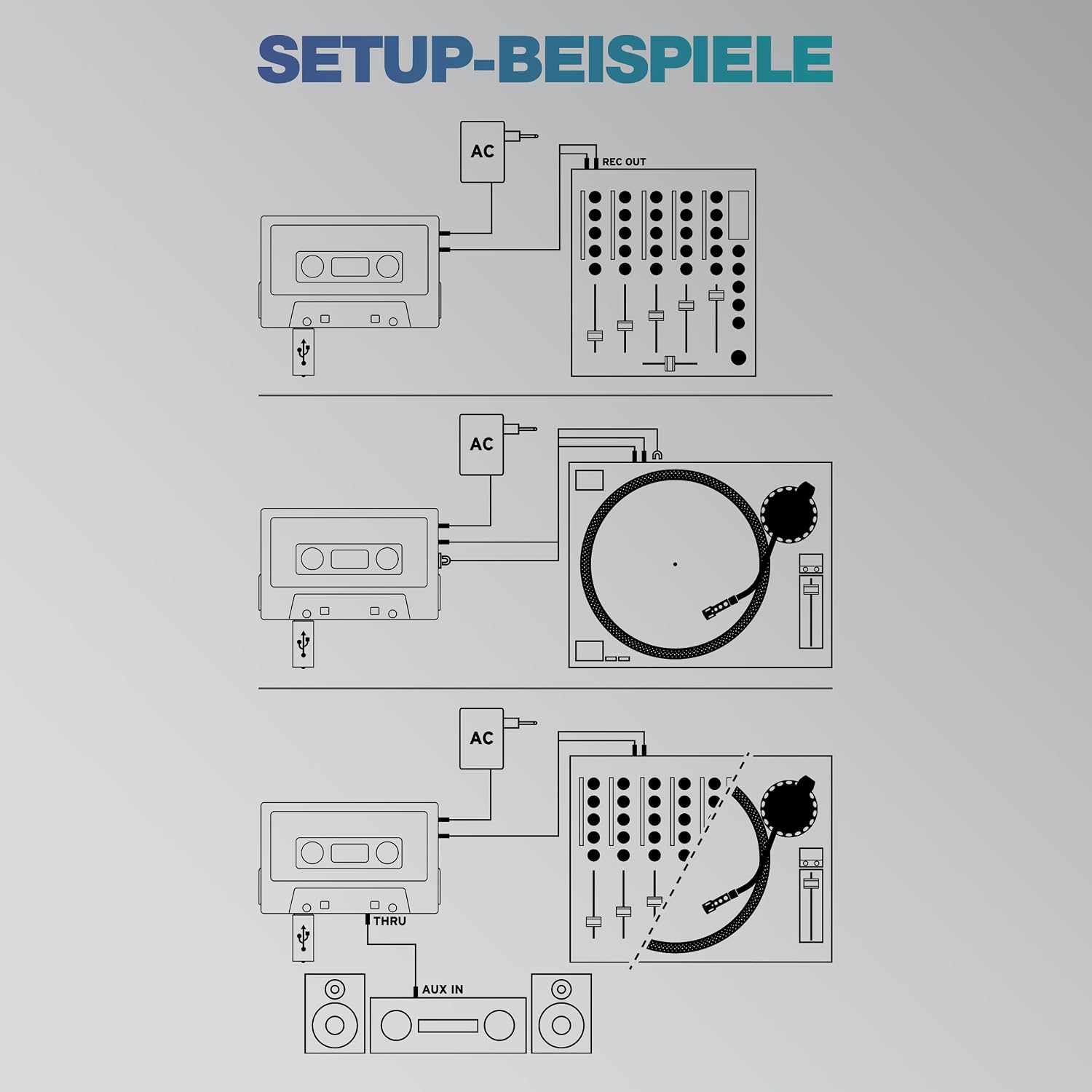 Thumbnail 5 de Reloop AMS-TAPE retro USB-recorder voor mixsets en vinyl, MP3-opname