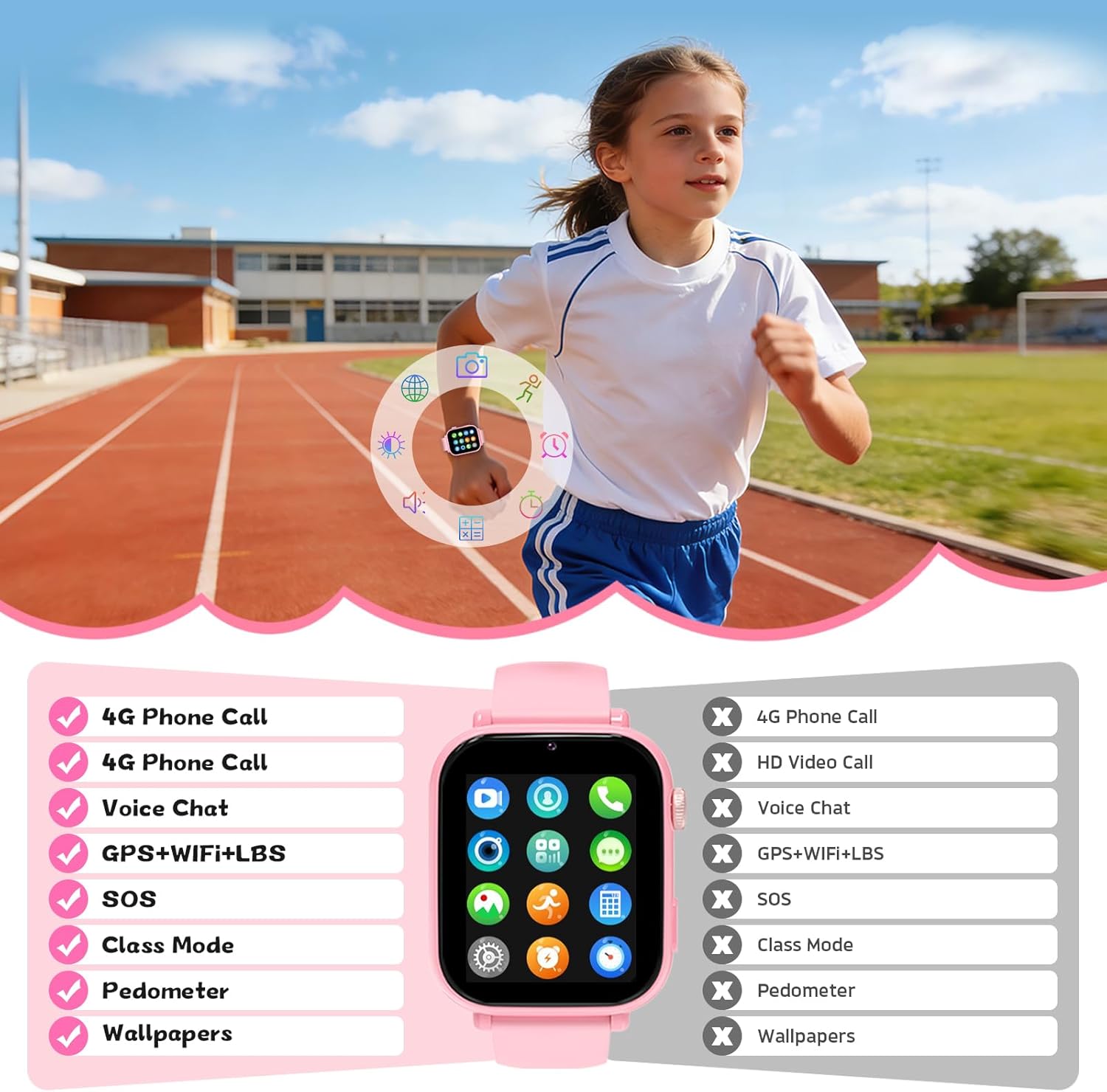 Thumbnail 6 de PTHTECHUS Montre Connectée Enfant 4G Rose – GPS, Appels Vidéo et Mode École