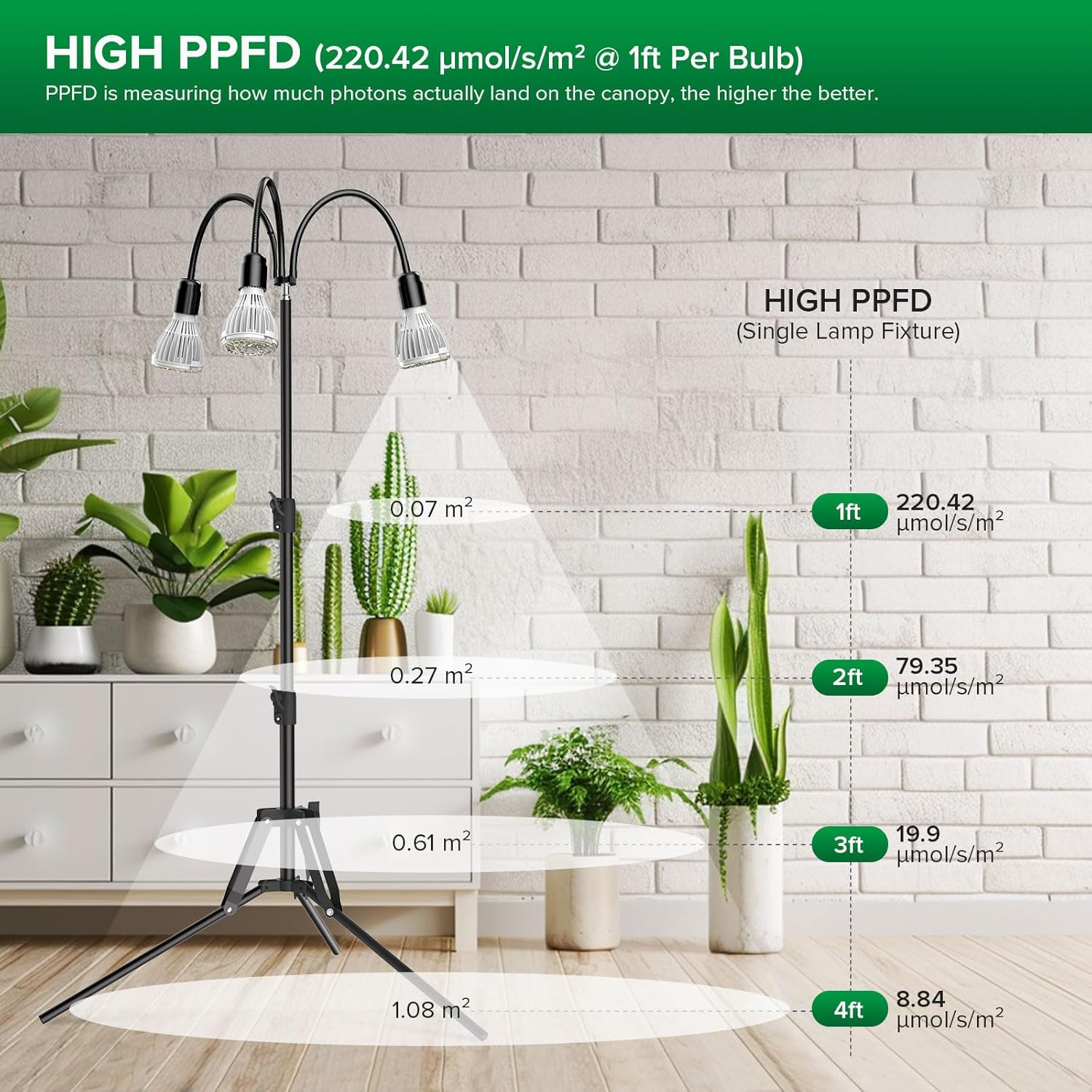 Thumbnail 2 de SANSI Lampada LED per piante 90W con treppiede estensibile e collo d’oca 360°