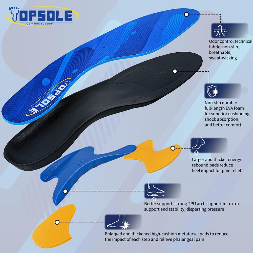 Detalle 2 de TOPSOLE orthopädische Einlegesohlen bei Plantarfasziitis, Plattfuß & Fersensporn (für Damen und Herren)