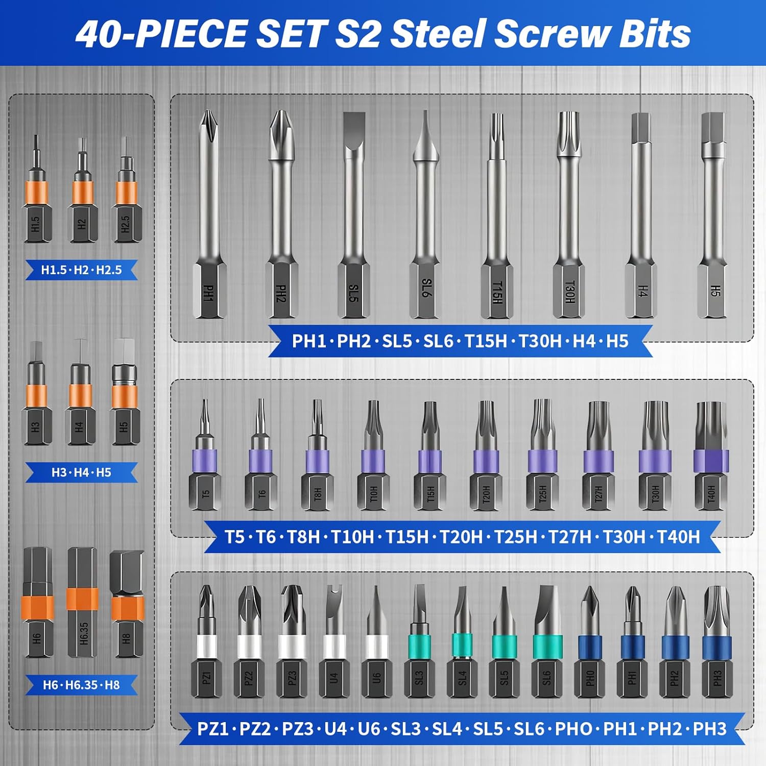 Detalle 2 de Koeutoze 42-in-1 Ratchet Screwdriver Set with Magnetic S2 Bits (Blue)