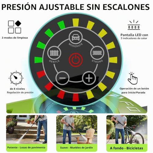 Detalle de FOTING 2026New Hidrolimpiadora 200 Bar con Pantalla Táctil y 8 Niveles – 280–500 l/h