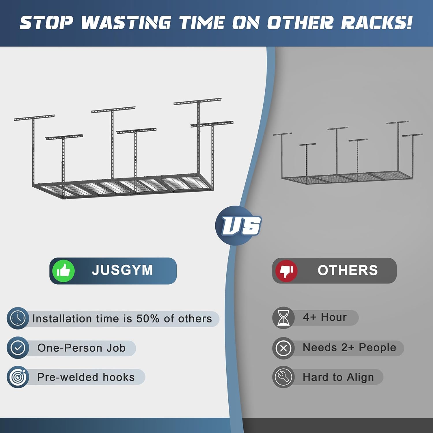 Thumbnail 4 de Jusgym 3x6FT Overhead Garage Rack 450 lbs ๐