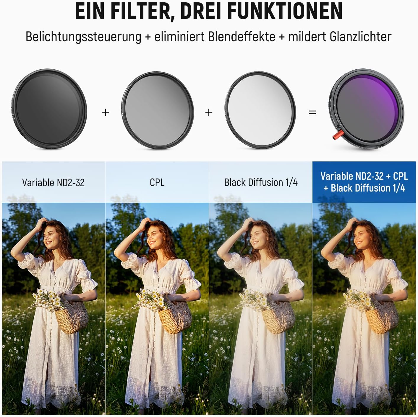 Thumbnail 2 de NEEWER 67mm 3-in-1 Variabler ND + CPL + Schwarz Diffusion 1/4 Filter für Nebelkinoeffekt – HD Multikomposit