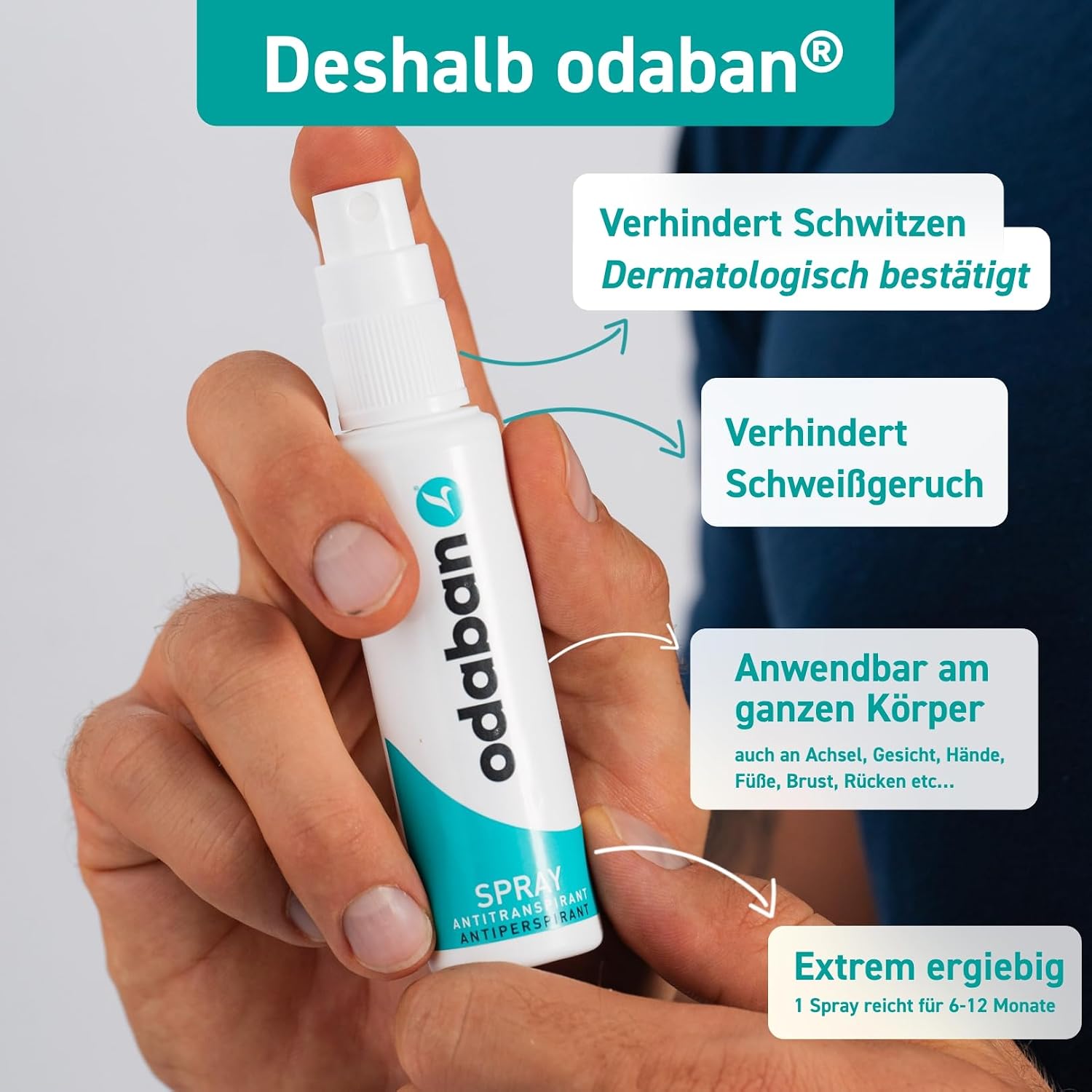 Thumbnail 5 de ODABAN Set antitraspirante spray e stick