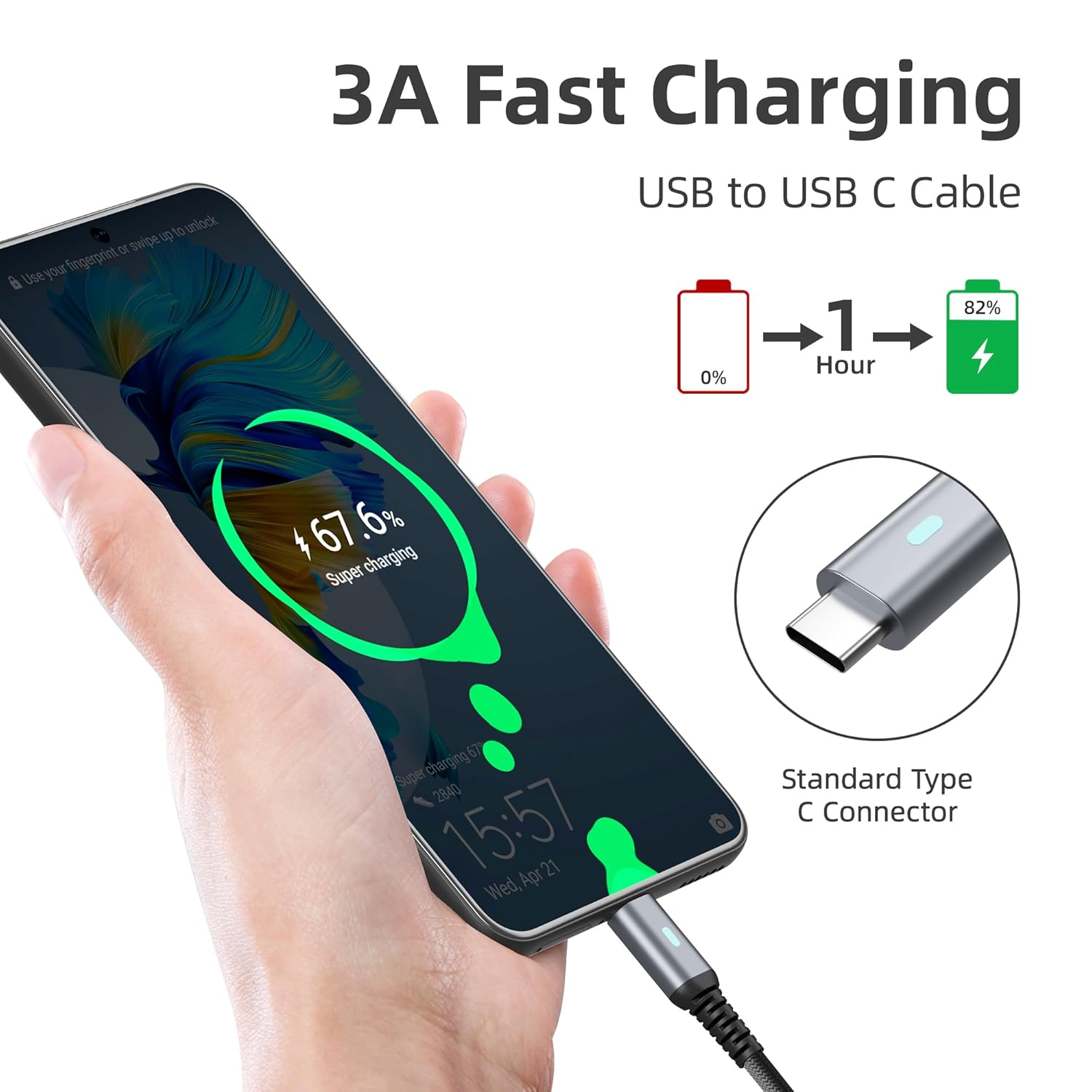 Detalle de USB C Charger Cable, 2-Pack 6ft (1.8m) USB-C to USB-C Cable – Fast Charging & Data Transfer
