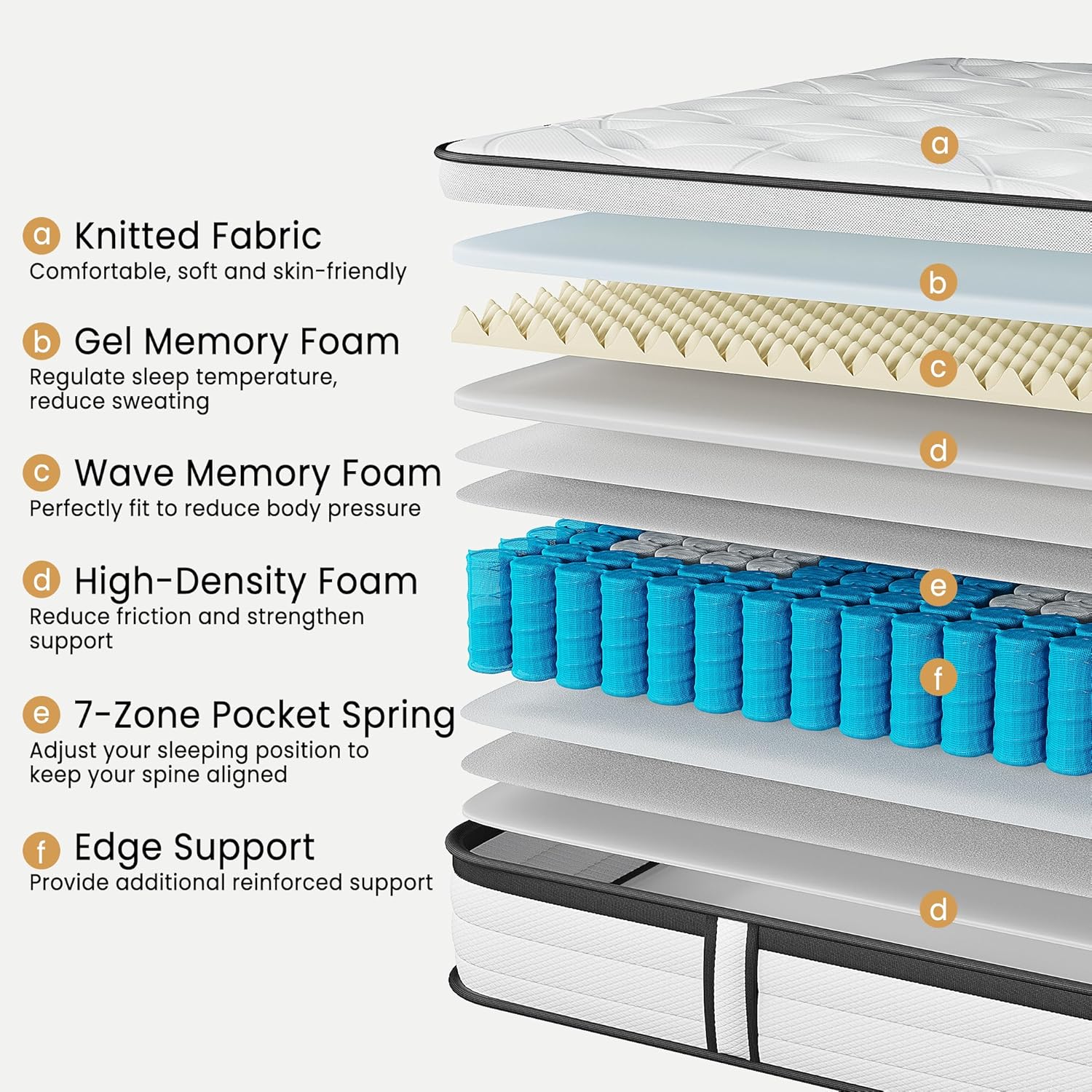 Detalle de TeQsli Double Mattress 4FT6 Hybrid Gel Memory Foam with Pocket Springs — Medium Firm, 27 cm (135x190x27 cm)