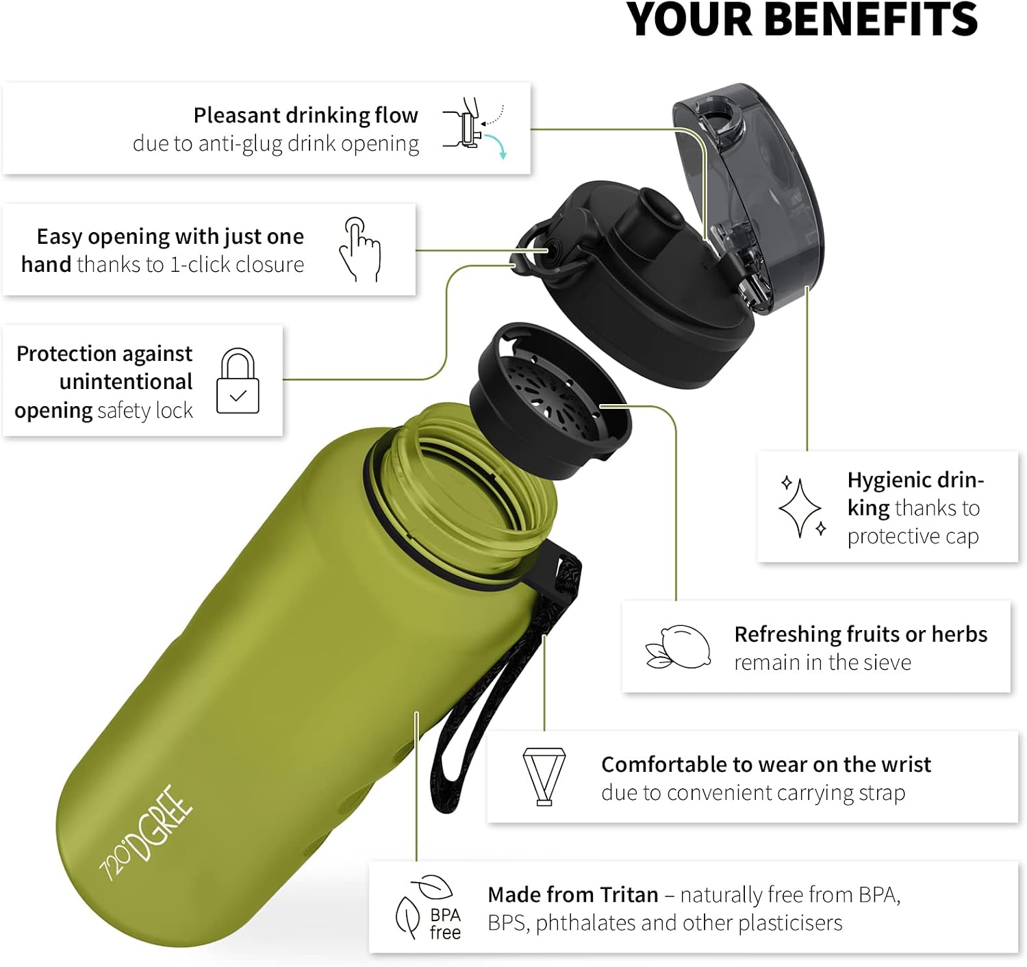 Detalle de 720°DGREE uberBottle + setaccio frutta in Tritan, borraccia sportiva 350/500/650 ml e 1/1,5 l