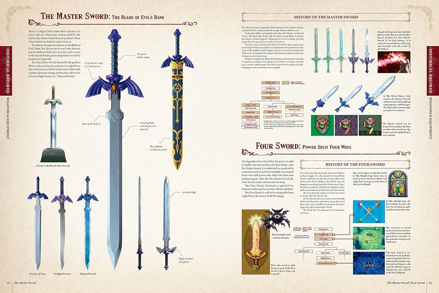 Thumbnail 3 de Dark Horse The Legend of Zelda Encyclopedia, naslagboek van 328 pagina’s