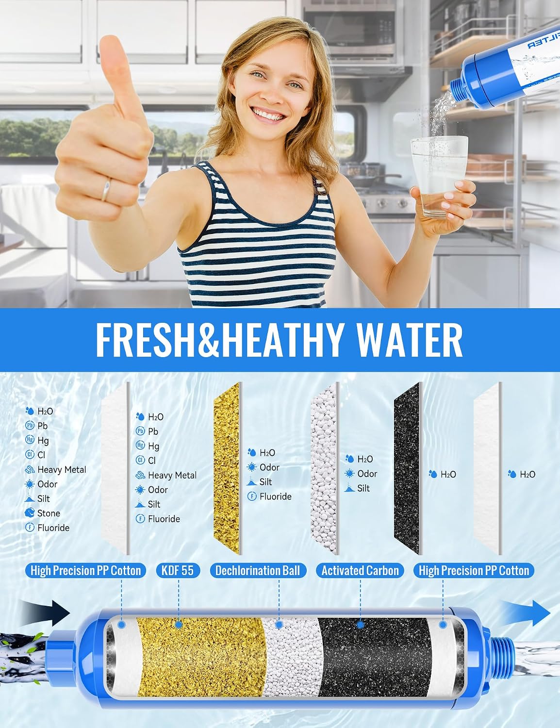 Detalle de RV Water Pressure Regulator Kit with All-in-One Fresh Water Setup