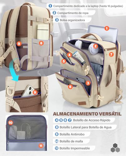 Thumbnail 2 de Mochila VANKEV para cabina 40x30x20 cm (24 L) con tiras y compartimentos: ideal para aerolíneas como Vueling, Ryanair y EasyJet
