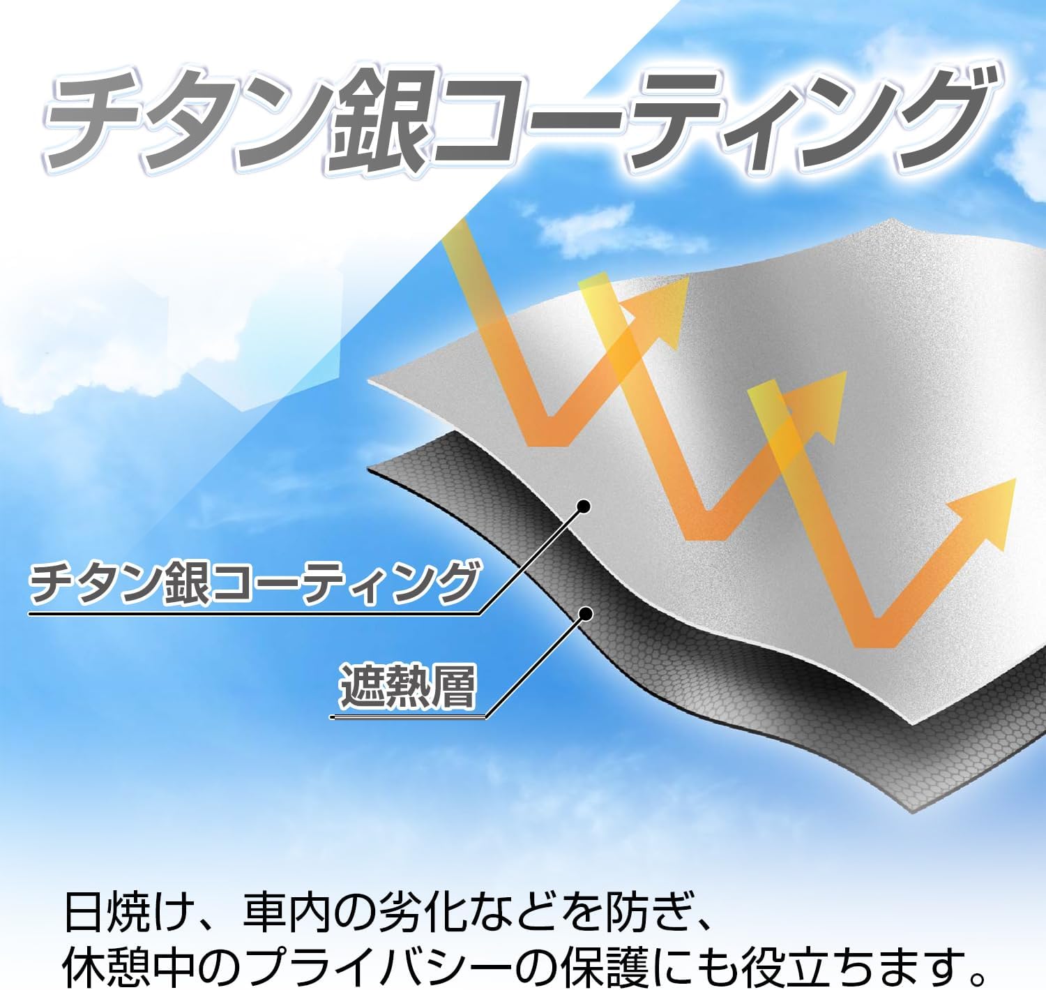 Detalle de セイワ(SEIWA) IMP280 車用マグネットカーテン LL 55×105cm チタン銀コート・遮光1級