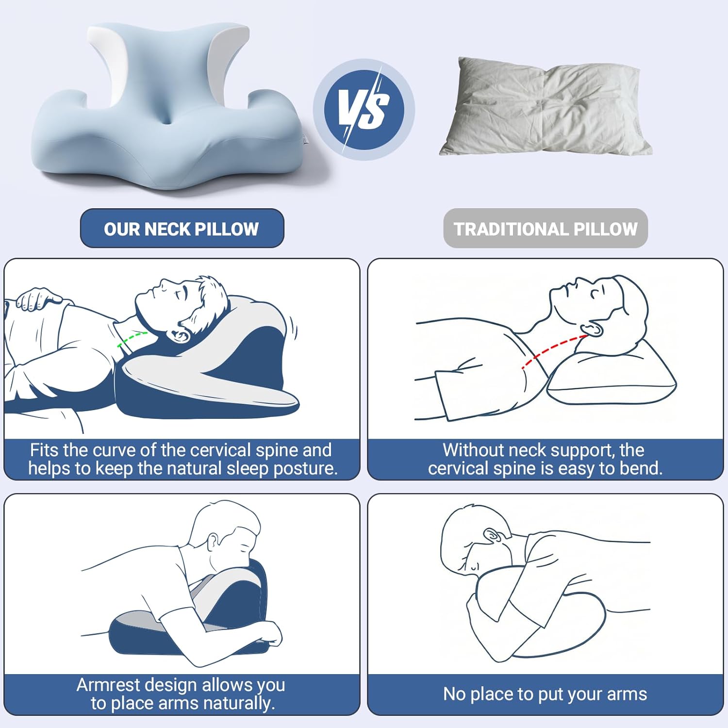 Detalle de COSYLAND Orthopedic Memory Foam Pillow for Neck and Shoulder Pain – Ergonomic Butterfly Pillow with Adjustable Height