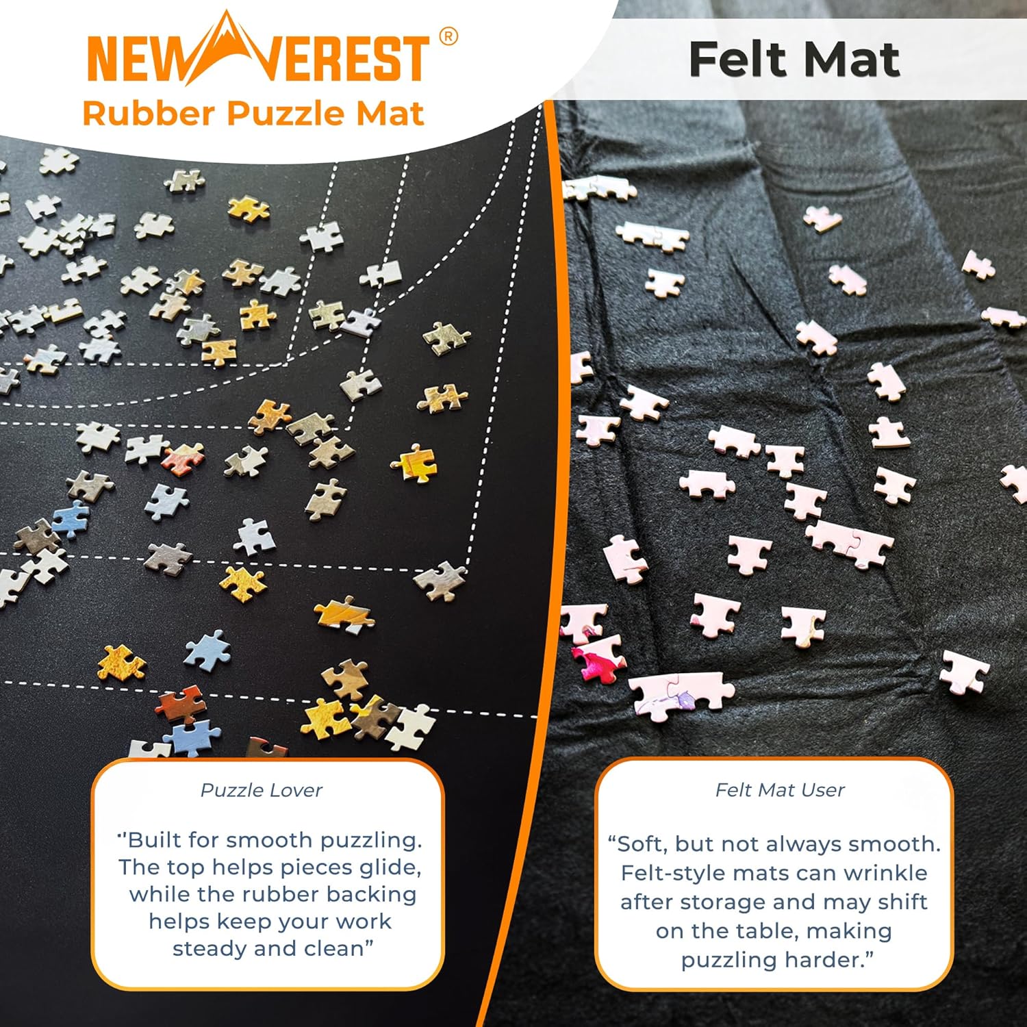 Thumbnail 6 de Newverest Jigsaw Puzzle Mat Roll Up 117×66 cm