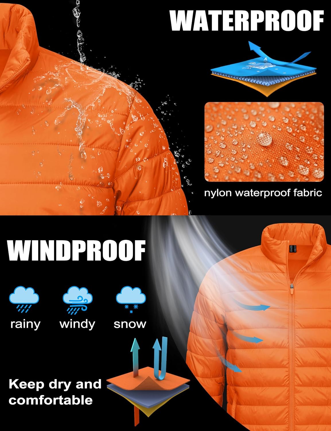 Detalle 2 de MAGCOMSEN Men's Puffer Jacket, Lightweight Waterproof Windproof Insulated Coat