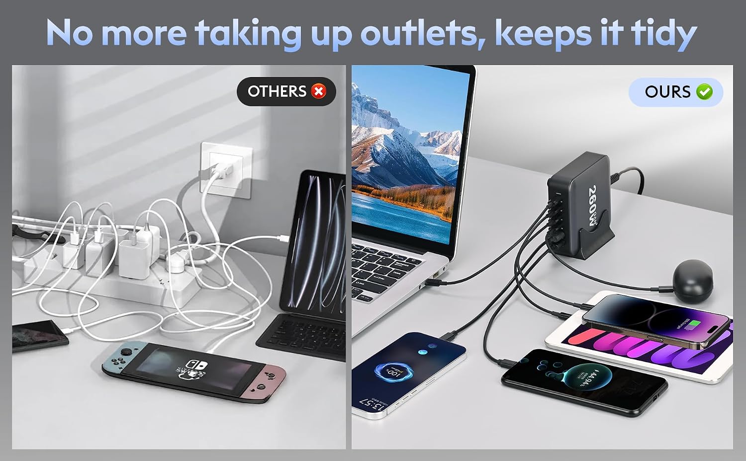 Detalle de WOSUK GaN III 260W 6-Port USB-C Charger Station (QC4.0, PD 100W) for Laptop, Phone & Tablet
